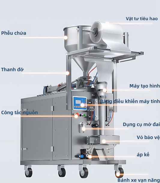 Kem khí động cơ đóng gói máy