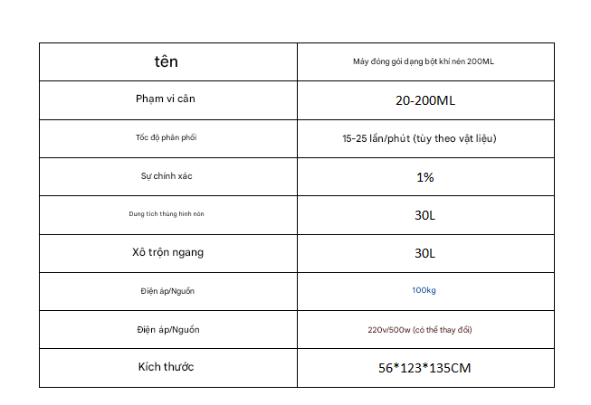 Kem khí động cơ đóng gói máy