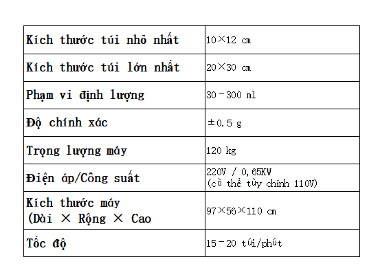 Máy đóng gói túi chất lỏng