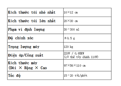 Máy đóng gói túi chất lỏng