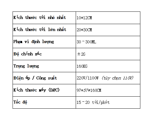 Máy đóng gói dạng túi cho sản phẩm dạng sệt
