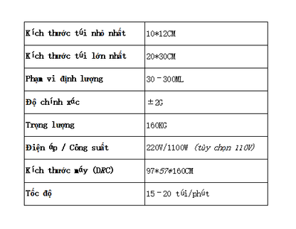 Máy đóng gói dạng túi cho sản phẩm dạng sệt
